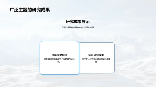 专科学术之巅峰之旅