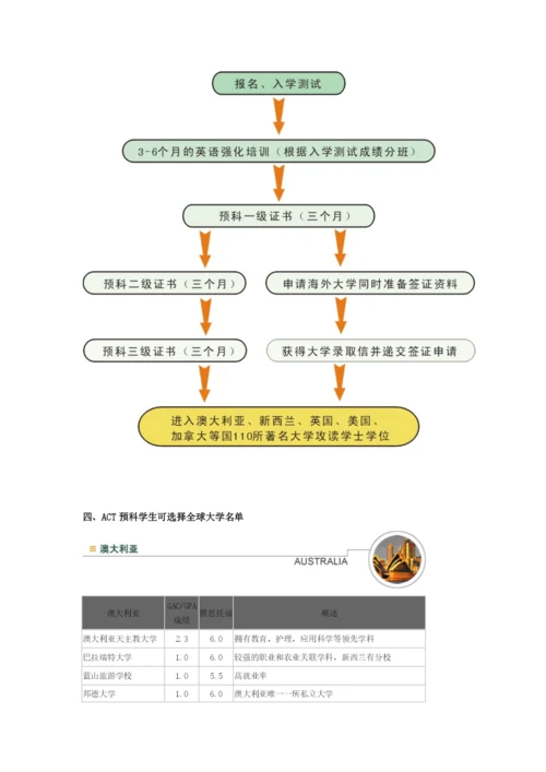 授权教学中心如何运作.docx