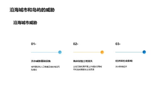 应对气候变迁:挑战与策略