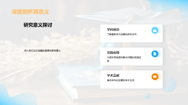 学位论文精准研究