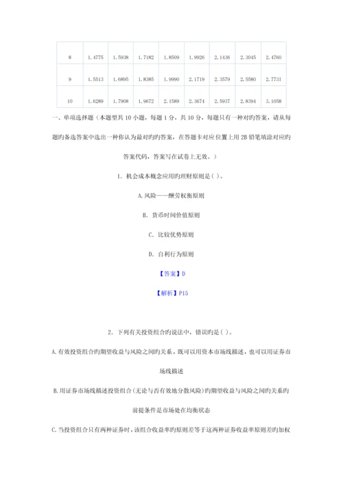 2023年注册会计师考试财管试题.docx