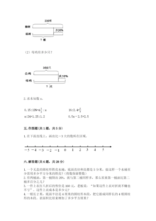 洛阳市孟津县六年级下册数学期末测试卷精品附答案.docx