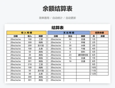 余额结算表