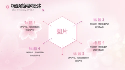 粉色爱心感恩妈妈母亲节主题动态PPT模板
