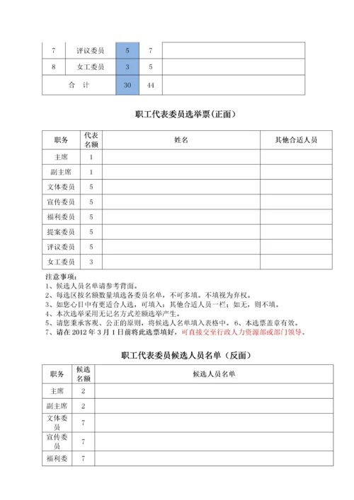 职工代表大会成立流程明细.docx