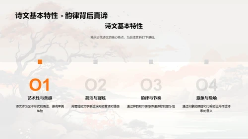 诗文之韵历史探索
