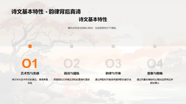 诗文之韵历史探索