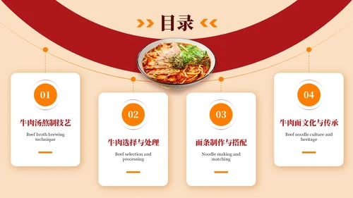 红色创意风宁夏美食介绍PPT模板
