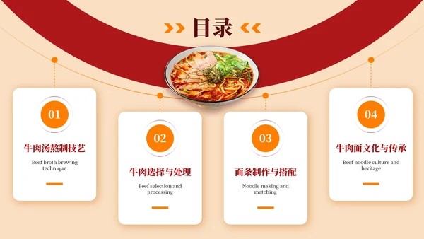 红色创意风宁夏美食介绍PPT模板