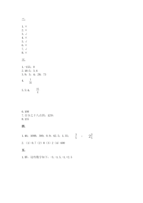 小学毕业班数学检测卷带答案（最新）.docx