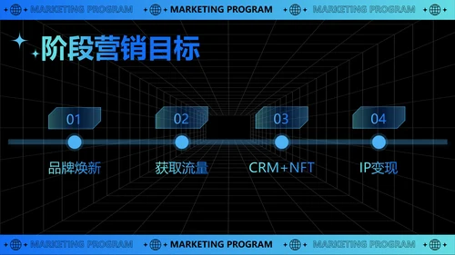 科技风互联网元宇宙营销策划PPT模板