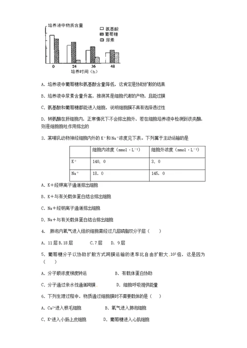 高中生物必修一第四章测试卷