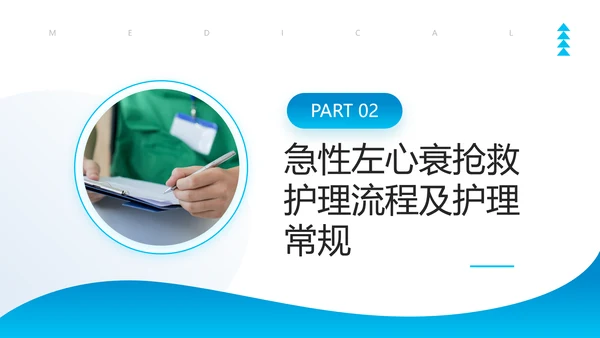 医院危重患者抢救流程与护理PPT模板