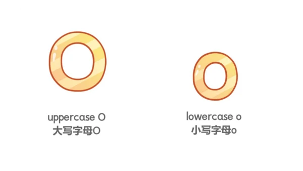 Unit 5 Look at me  Lesson 2 (Song time)课件（共34张PPT)