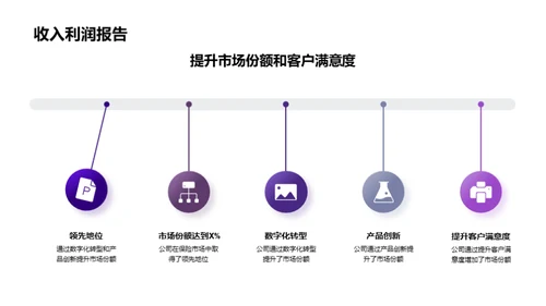 走向巅峰的保险之路