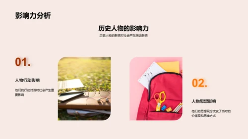 历史巨人探秘