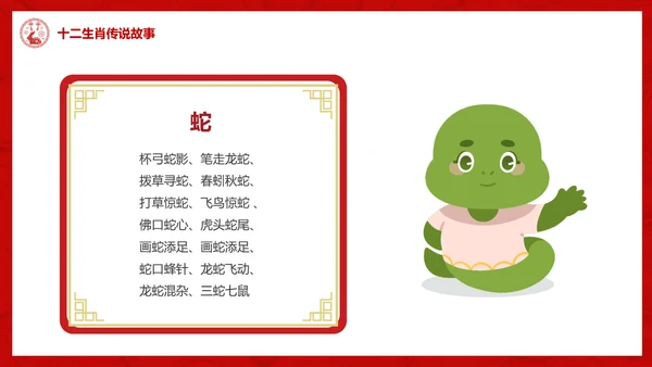 十二生肖介绍ppt模版