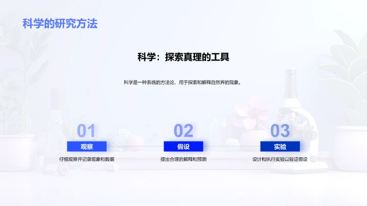 科学概念与方法PPT模板