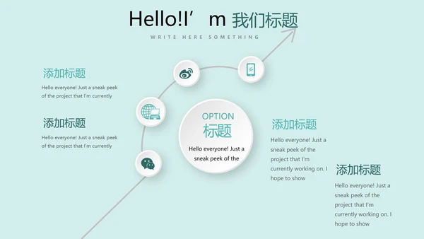 小清新医疗医学健康动态PPT