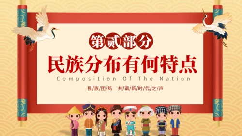 少数民族风情文化通用PPT模板