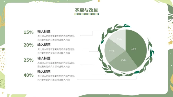 绿色小清新风绿植转正述职报告PPT模板