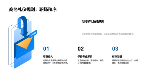 化药业务礼仪指导PPT模板