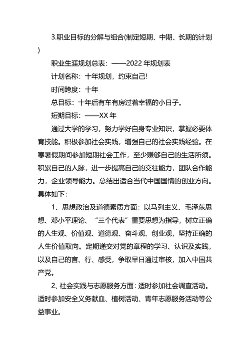 体育职业生涯规划3篇