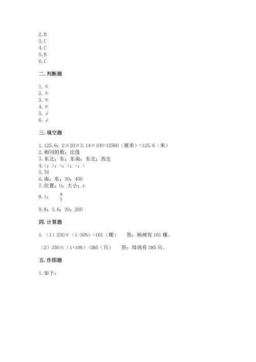 人教版六年级上册数学期末测试卷带答案（最新）.docx