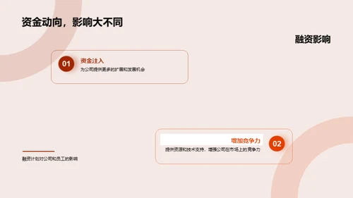 共创未来，科技公司新篇章