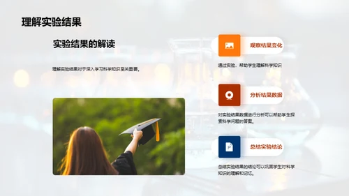探索科学实验之旅