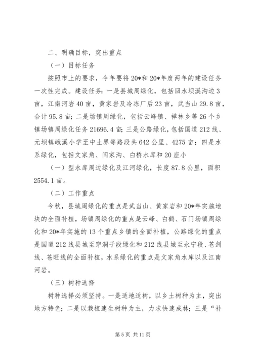 副县长在县城周绿化和绿色通道建设工作会讲话.docx