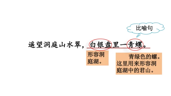 17 古诗三首 望洞庭 课件