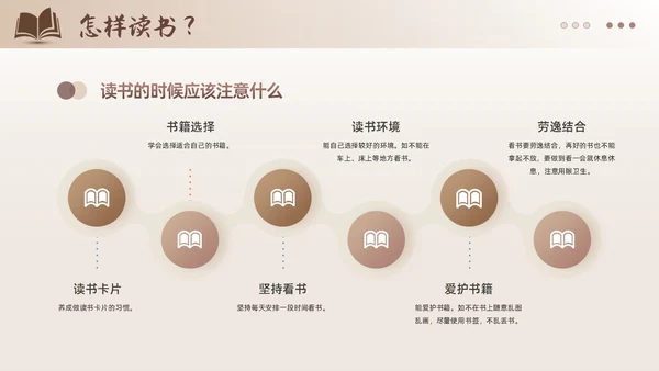 棕色简约风书香校园共享阅读主题班会读书分享学校课件PPT模板
