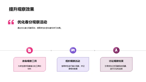 春分教学解析