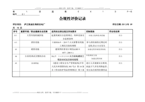 庐江项目部开展合规性评价表.docx