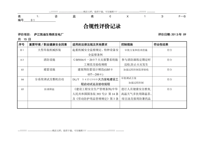 庐江项目部开展合规性评价表.docx