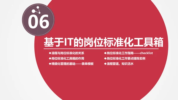 让战略落地的流程管理PPT模板