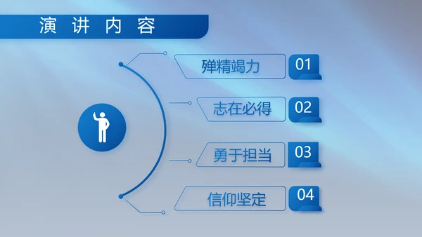 八一部队军事工作总结汇报演讲PPT