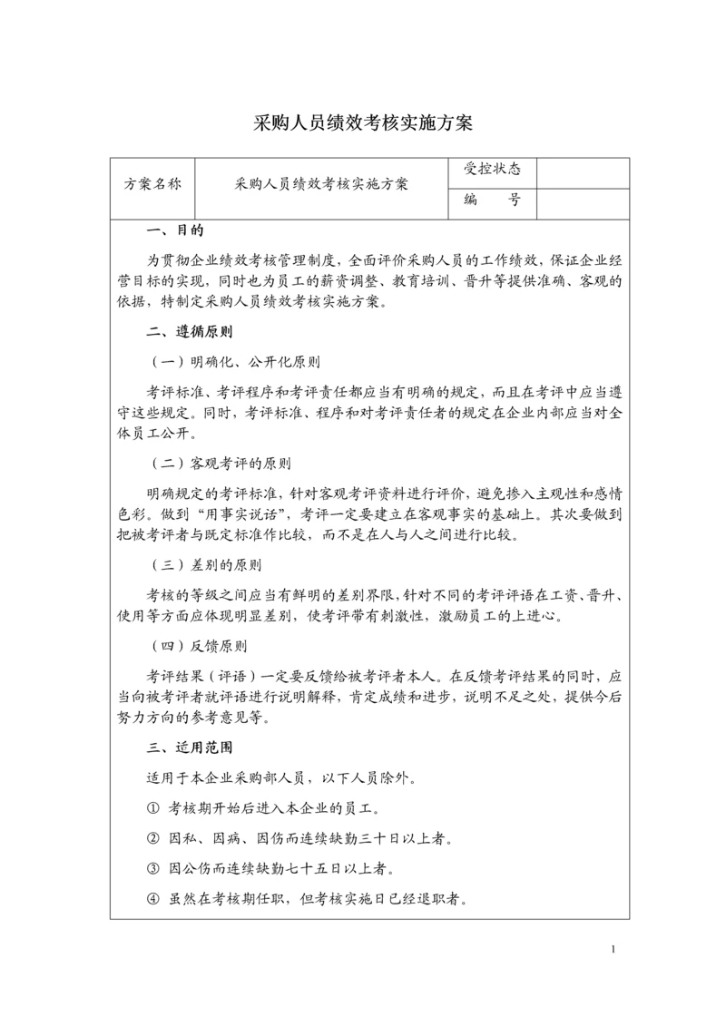 采购人员绩效考核实施方案.docx