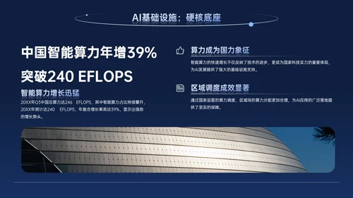 深蓝色商务科技风AI科技PPT模板