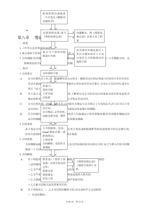 华为人力资源管理手册.docx