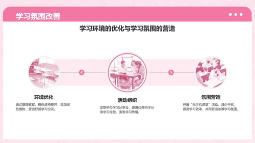 粉色3D风学习委员述职总结PPT模板