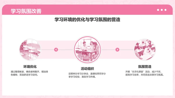 粉色3D风学习委员述职总结PPT模板