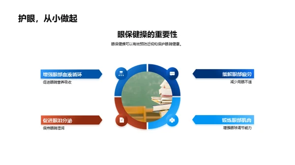 儿童健康养成指导