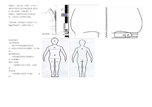 出口美国欧盟儿童服装上绳带安全项目检验要求图解