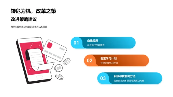 学生成绩分析报告PPT模板