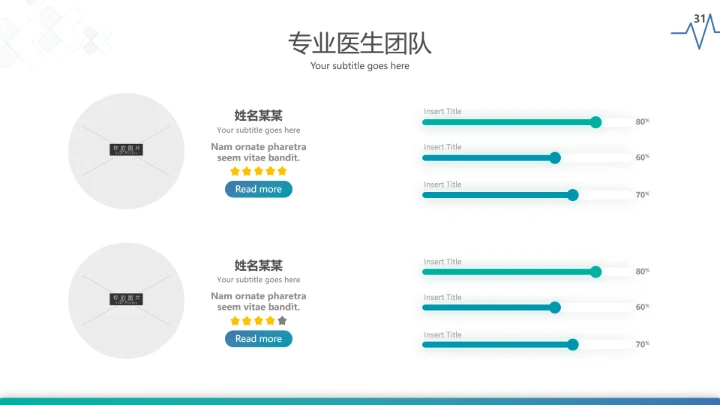 现代创意医学报告医院宣传医疗PPT模板