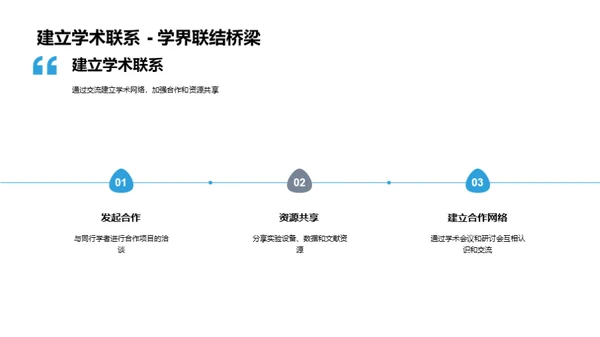 探索科研创新之旅