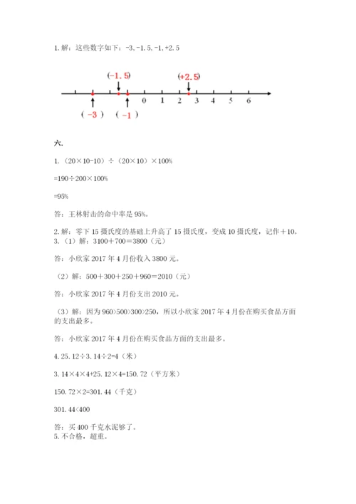 小学六年级数学摸底考试题含答案【实用】.docx