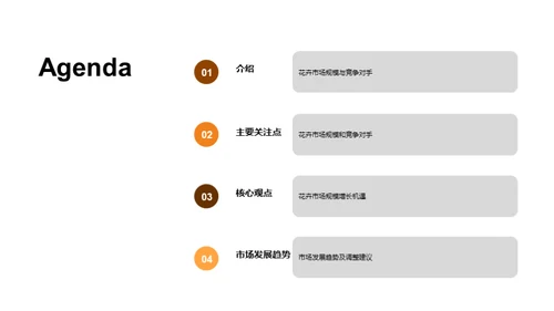 揭秘花卉市场增长动态